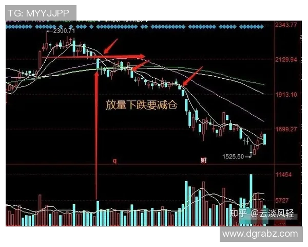 奇摩新闻:台股强势反弹 创下半年新高 投资人信心回升 奇摩新闻:台股强势反弹 创下半年新高 投资人信心回升