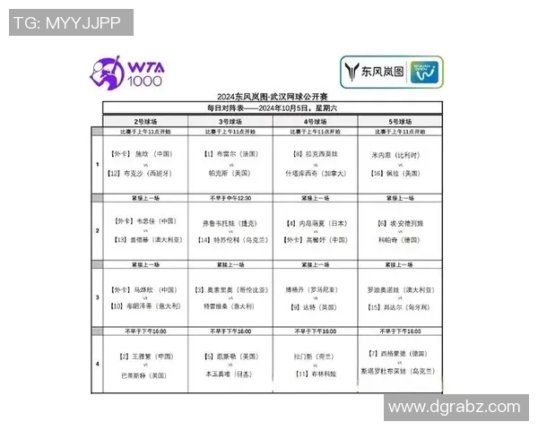 武汉网球队的盯防策略分析与比赛表现的得失总结