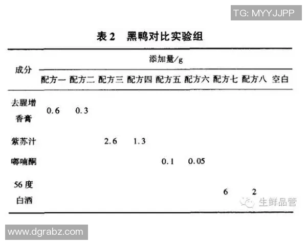 赛后分析：成都篮球队与北京篮球队的战术意识与执行力对比探讨
