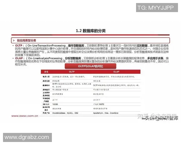 数据分析揭示北京足球队近期状态表现与历史数据的深度关联与影响因素探讨 数据分析揭示北京足球队近期状态表现与历史数据的深度关联与影响因素探讨